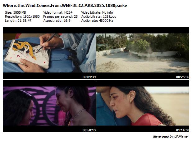 Odkud přichází vítr / Where the Wind Comes From (2025)