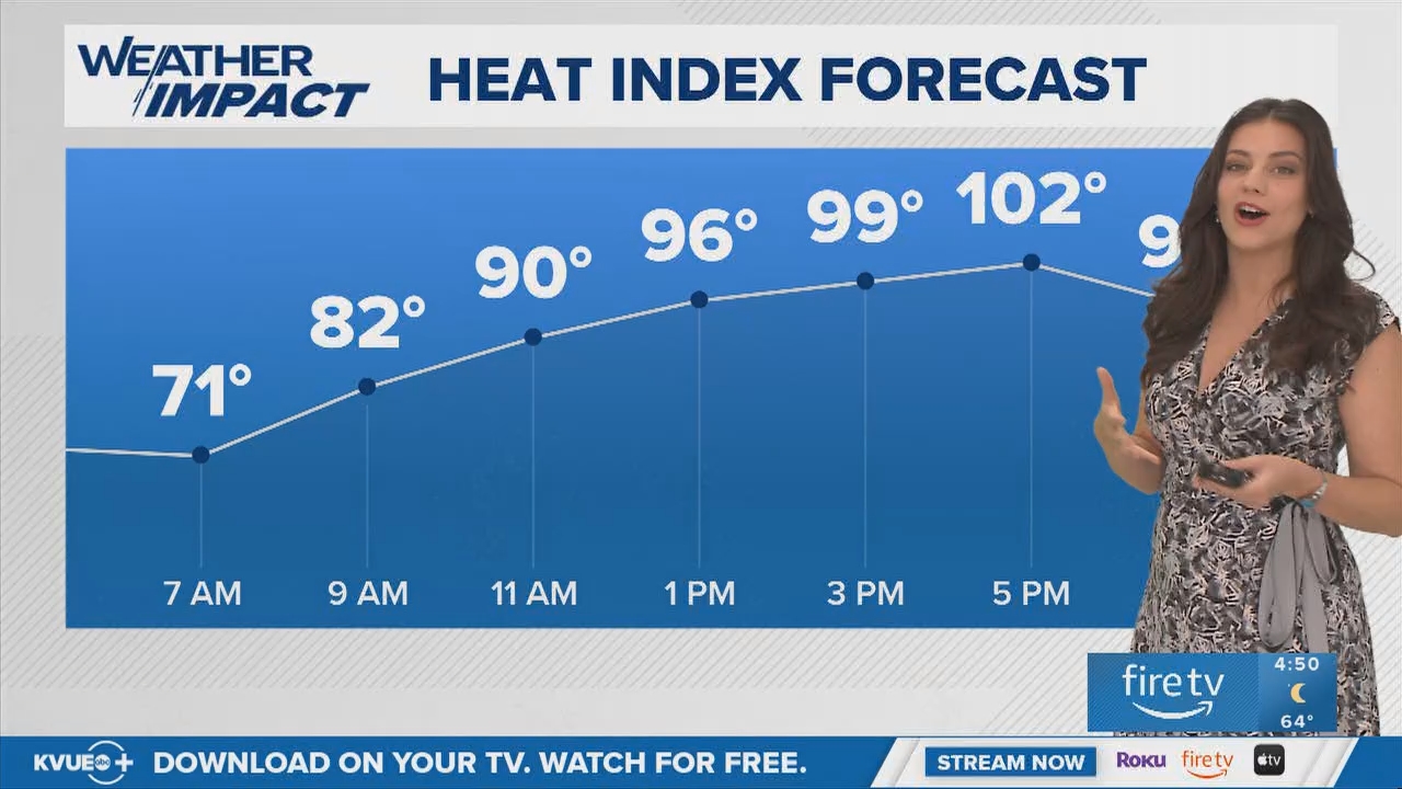 07.30 - 10.30.00 - KVUE News Daybreak at 4 30a  ᴺᵉʷ. Stay informed wi....ts_snapshot_26.24.833