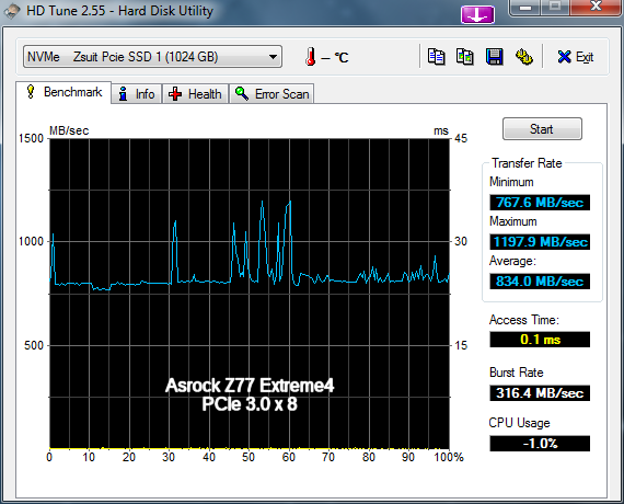 https://i.postimg.cc/Gm7m5htY/SSD-NVMe-Asrock.png