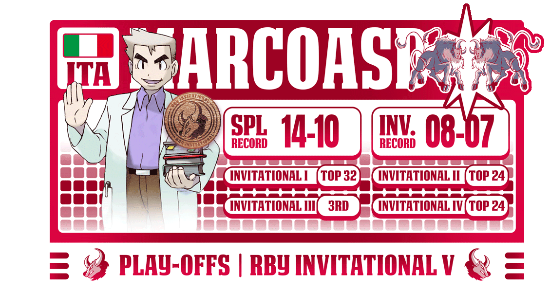 19-marcoasd.gif