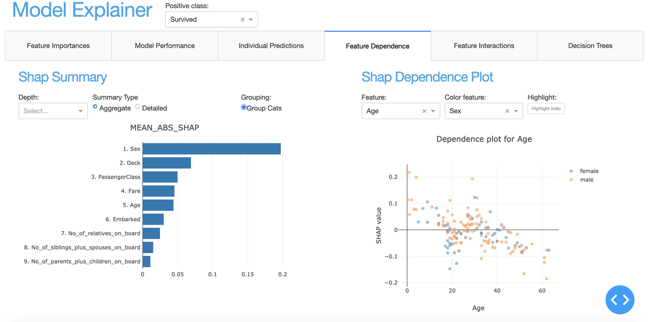 Dashboard Screenshot