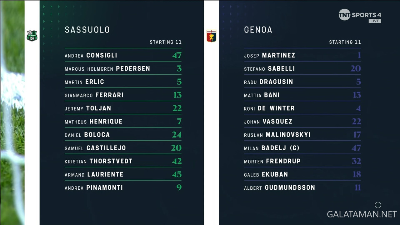 [Image: 12-22-18-15-02-TNT-Sports-4-FHD-Sassuolo...44-941.jpg]