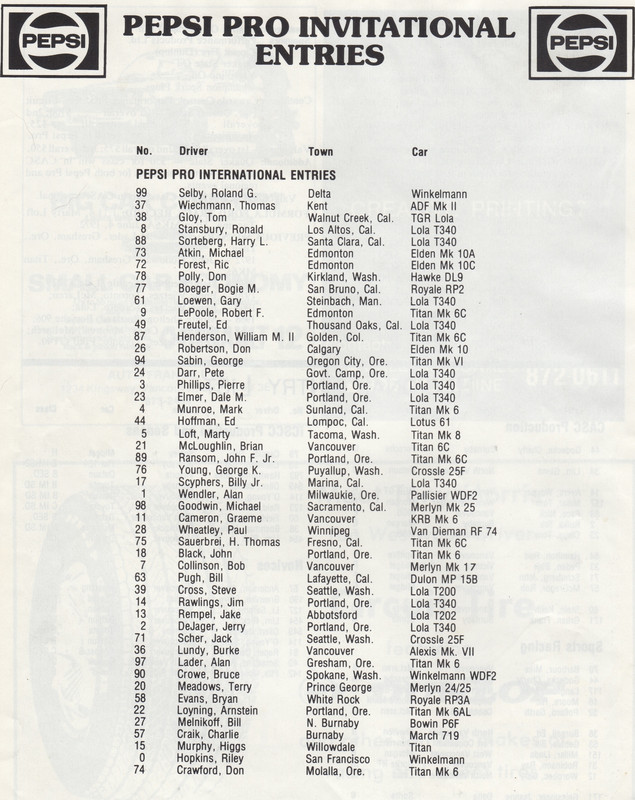 1974-Pepsi-Pro-entry-list.jpg