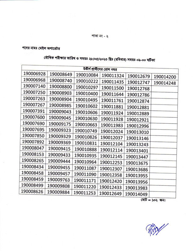 PMGSC-Mail-Operator-Exam-Result-2023-PDF-2