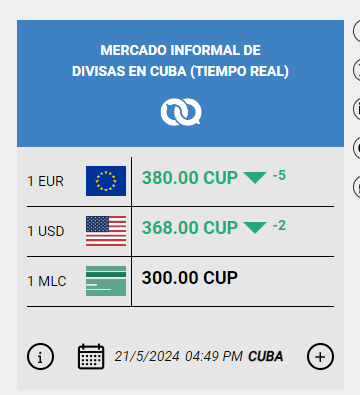 Moneda en Cuba: cambio, pesos cubanos, cadeca - Foro Caribe: Cuba, Jamaica