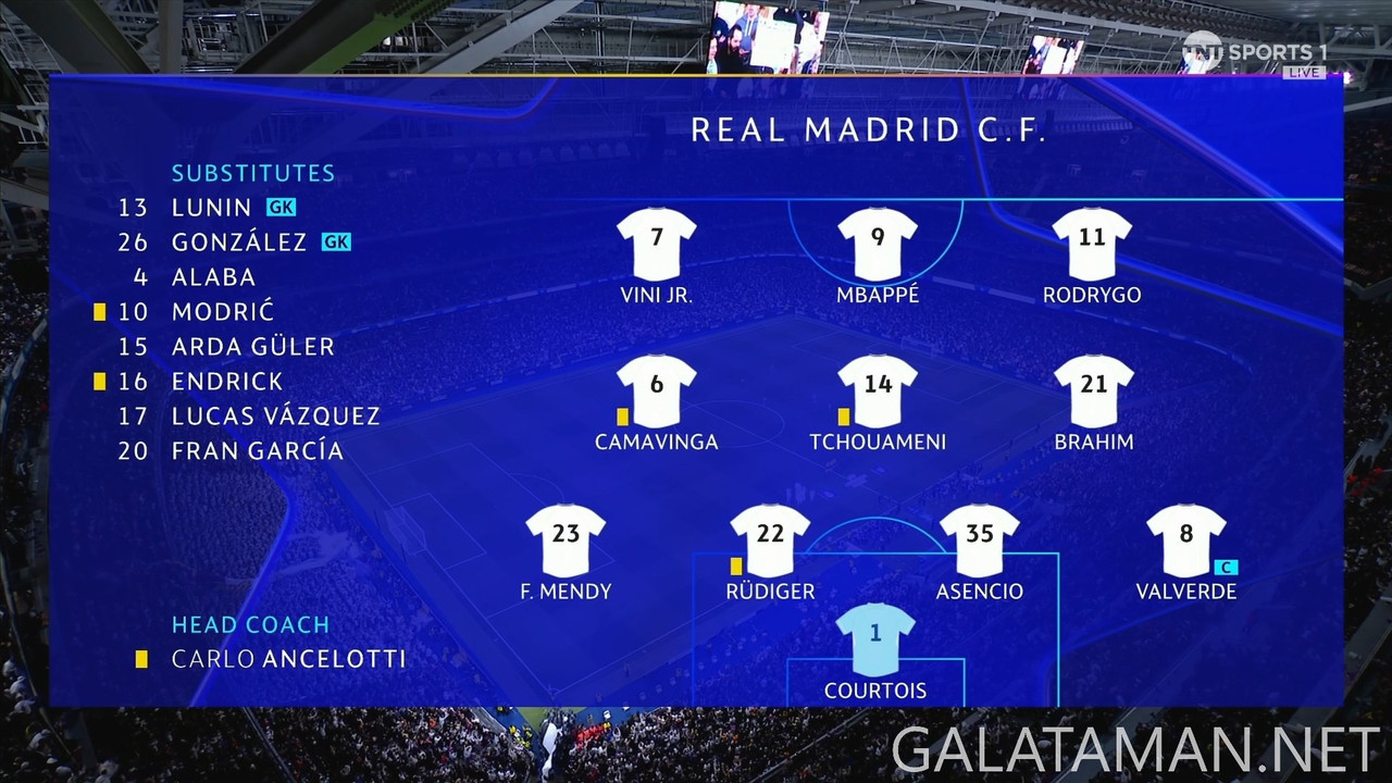 [Image: 03-04-20-50-11-TNT-Sports-1-Real-Madrid-...54-019.jpg]