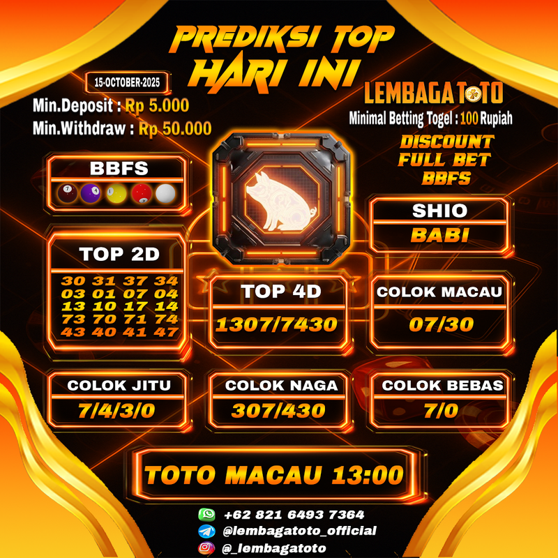 Prediksi Togel 15 Oct 2025 Lembagatoto