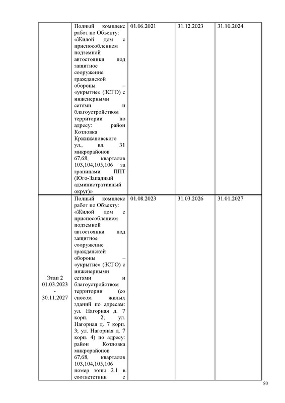 ПД_Страница_080