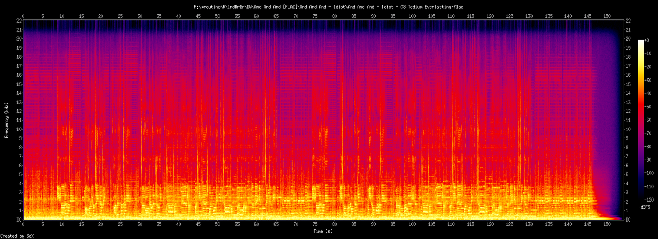 And And And - Idiot - 08 Tedium Everlasting.flac
