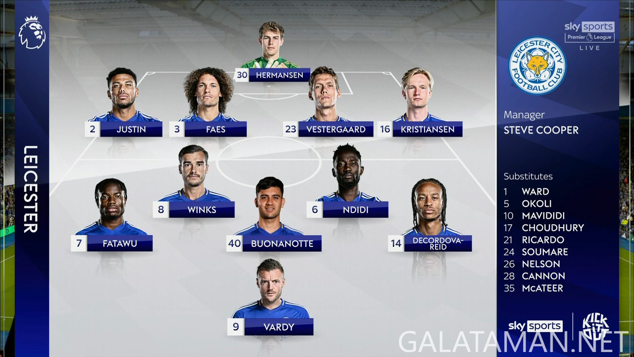 [Image: 20240818-LEI-TOT-EPL-0-1080-mkv-snapshot...55-123.jpg]