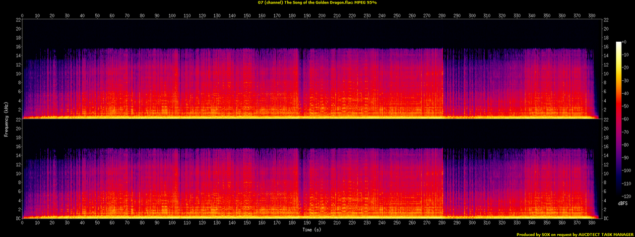 07 (channel) The Song of the Golden Dragon.flac.spectrogram