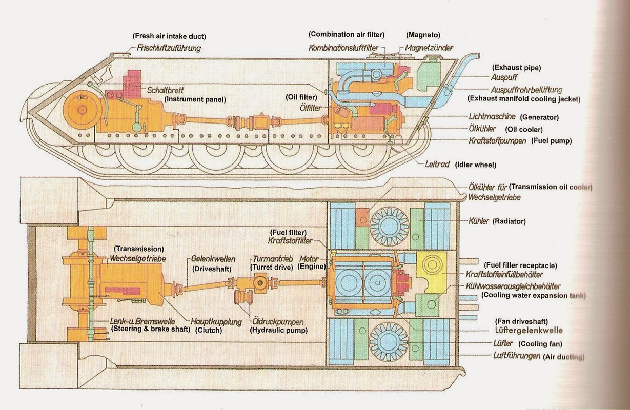 Panther-drive-train.jpg