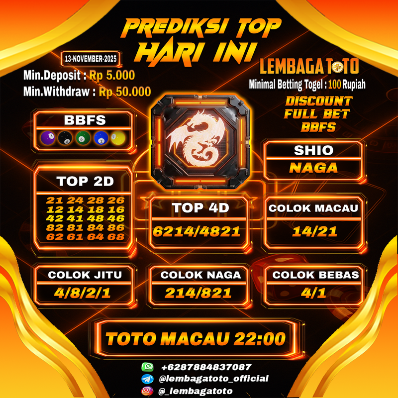 Prediksi Togel 13 Nov 2025 Lembagatoto