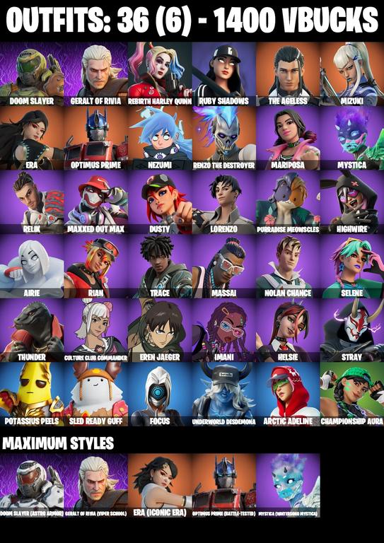 skins comp