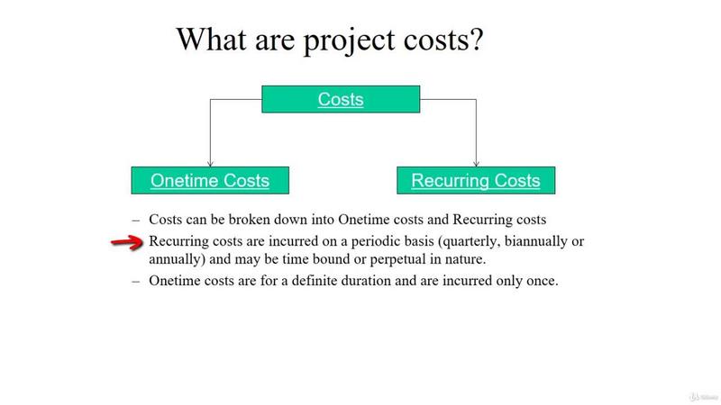 [Image: Project-Cost-and-Estimation-Techniques.jpg]