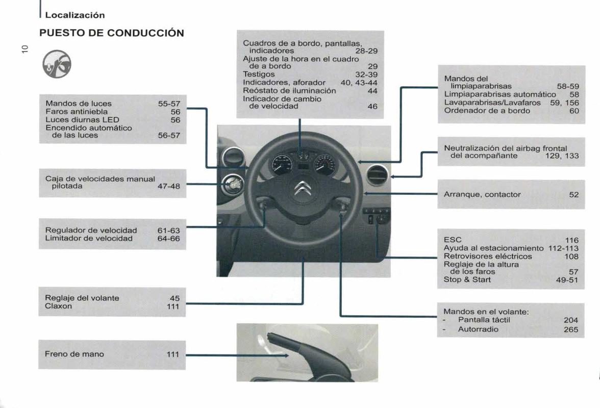 manual de usuario citroen berlingo multispace  (12)