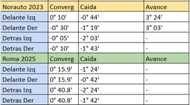 alineacion.png