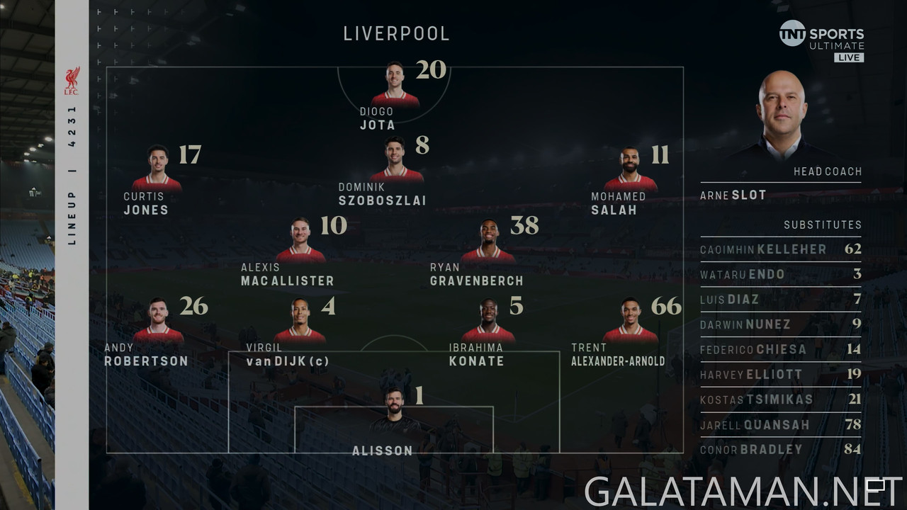 20250219-ASV-LIV-EPL_0-4K.ts_snapshot_03.24.242