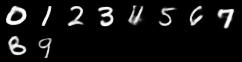 simple prior cvae