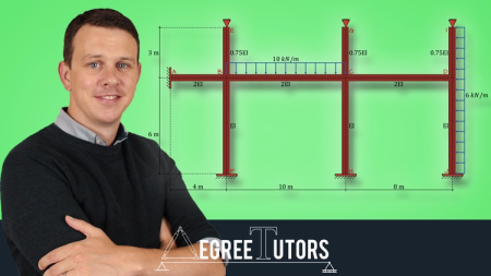 Moment Distribution Method - Civil Engineering Example Pack