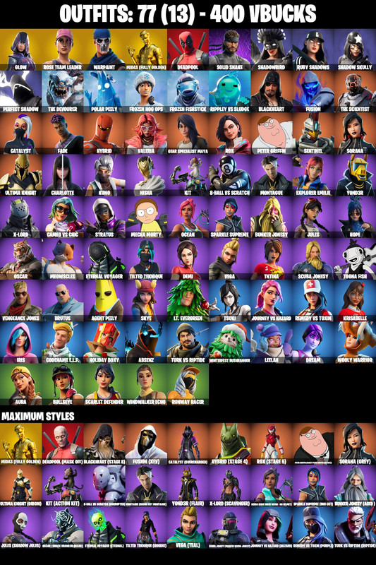 skins comp