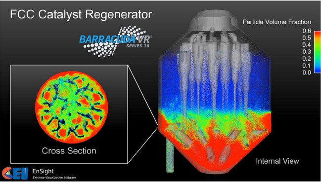 CPFD Barracuda Virtual Reactor 17.3.1 (x64) CPFD Barracuda Virtual Reactor 17.3.1 (x64)