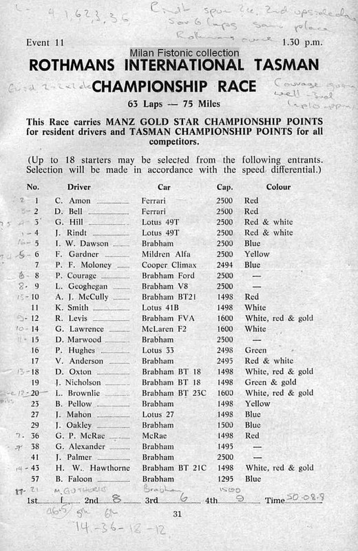 1969-Levin-entry-list-TNF.jpg