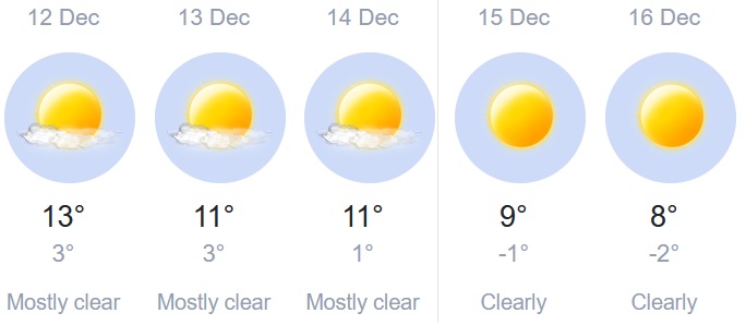 2025 12 12 krum weather
