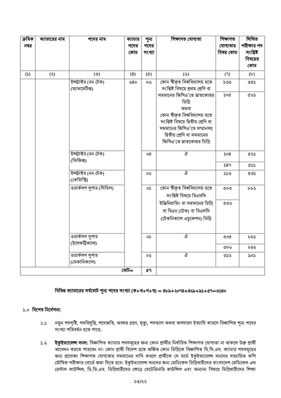 46th-BCS-Circular-2023-PDF-13