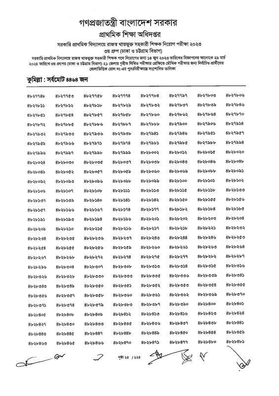 Primary-Assistant-Teacher-3rd-Phase-Exam-Revised-Result-2024-PDF-026