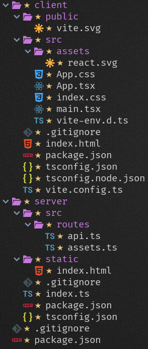 typescript-structure.png