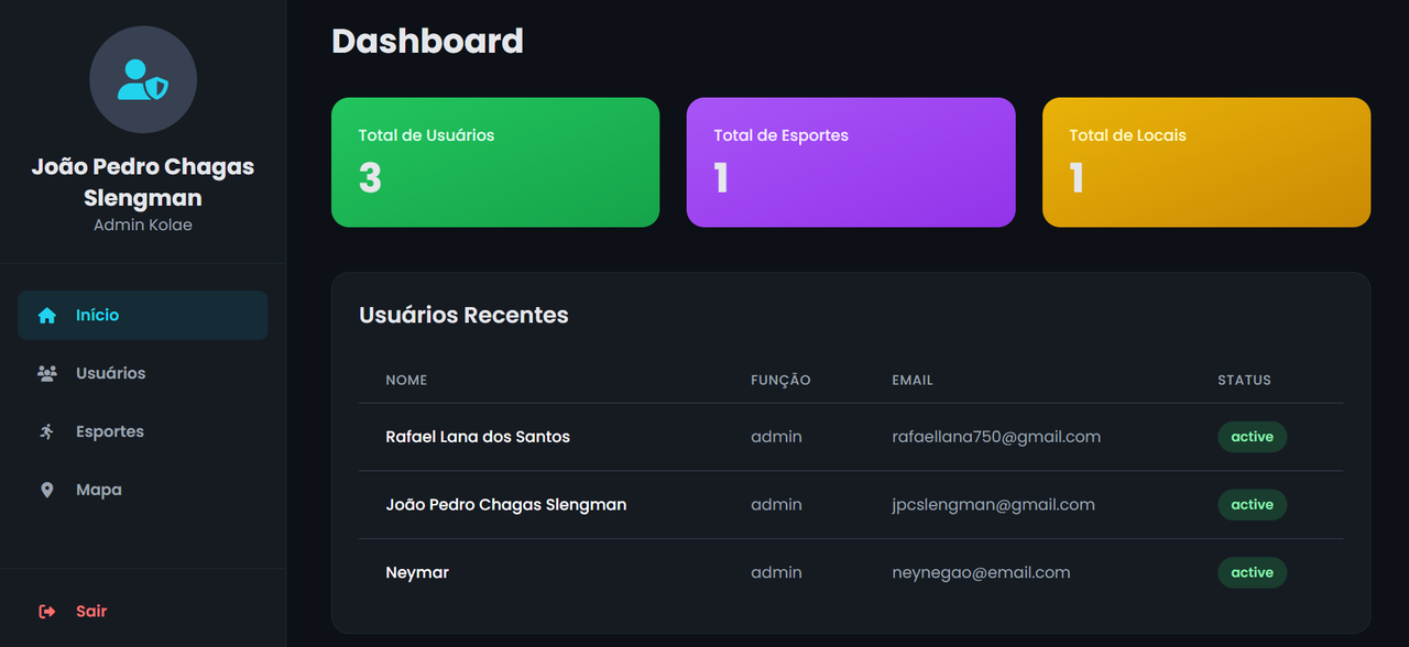 Screenshot do Dashboard