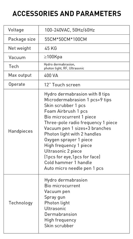Description of the image
