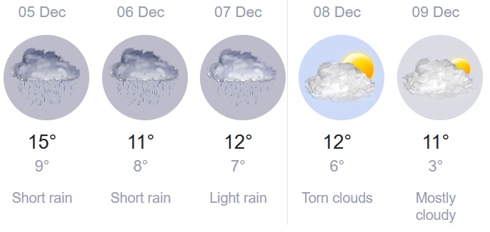 2025 12 05 krum weather