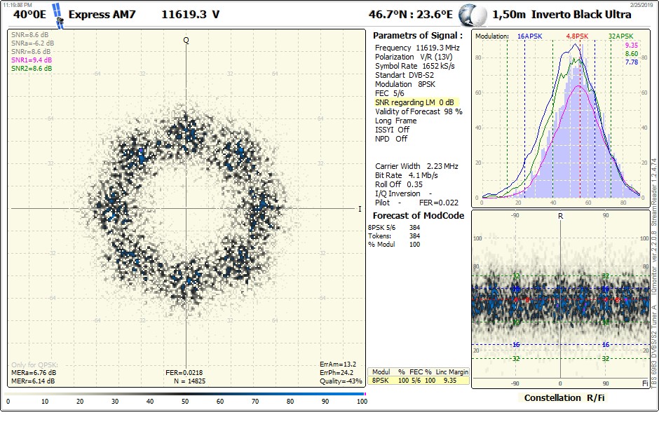 40°0E_11619_V,1652,56,8ps