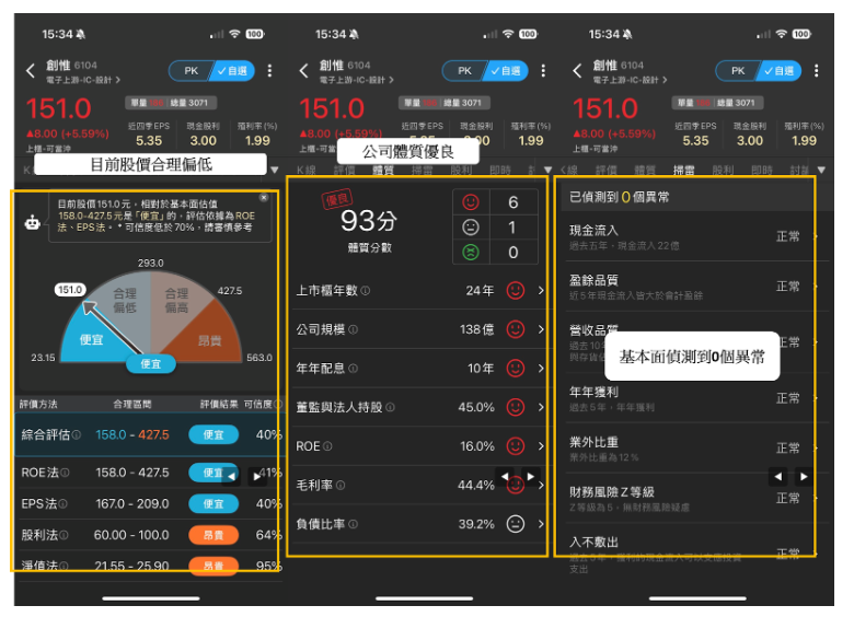 【價值投資】 川普關稅倒數2周！3招帶你找出11檔績優股