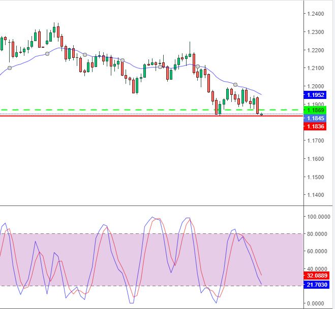 Robofrex + Galbotpro (copytrading)