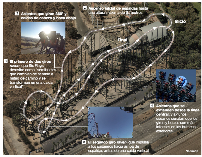 Se atrevieron a subir a la célebre montaña rusa de Six Flags!!! - Six Flags Magic Mountain -Los Ángeles, California