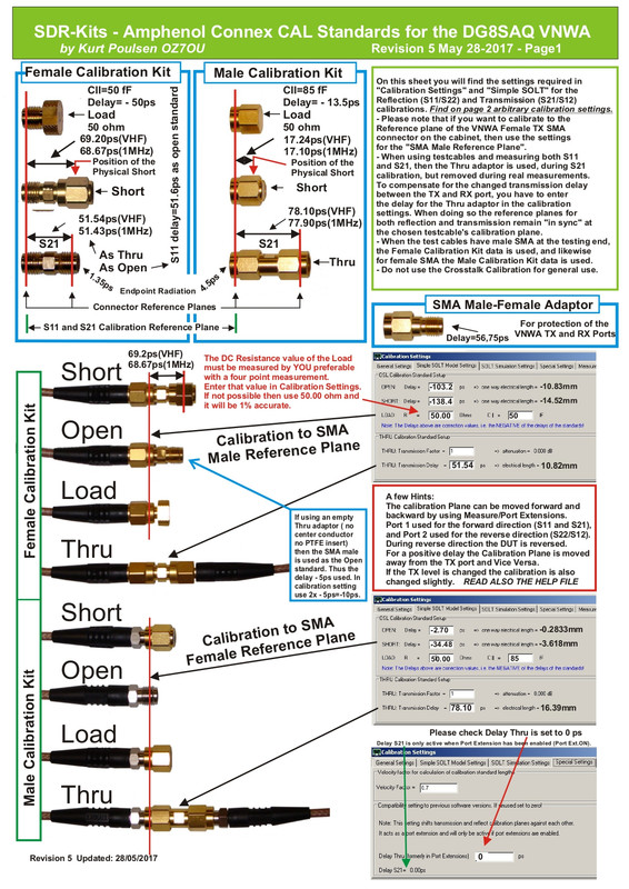 Amphenol_Cal_Standards_rev5_page-0001