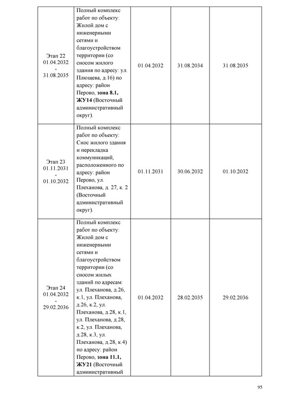ПД_Страница_095