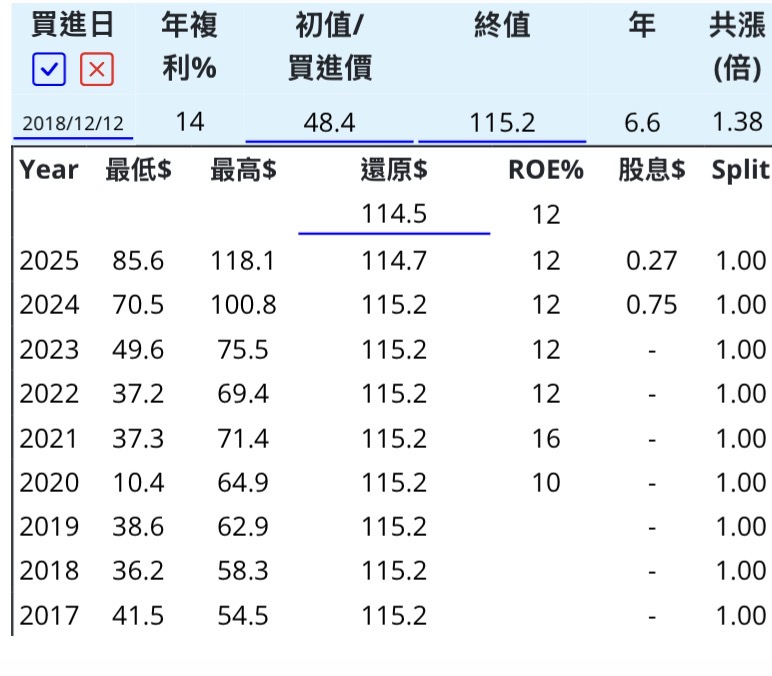 AER 飛機租賃 愛爾蘭 IMG-2223