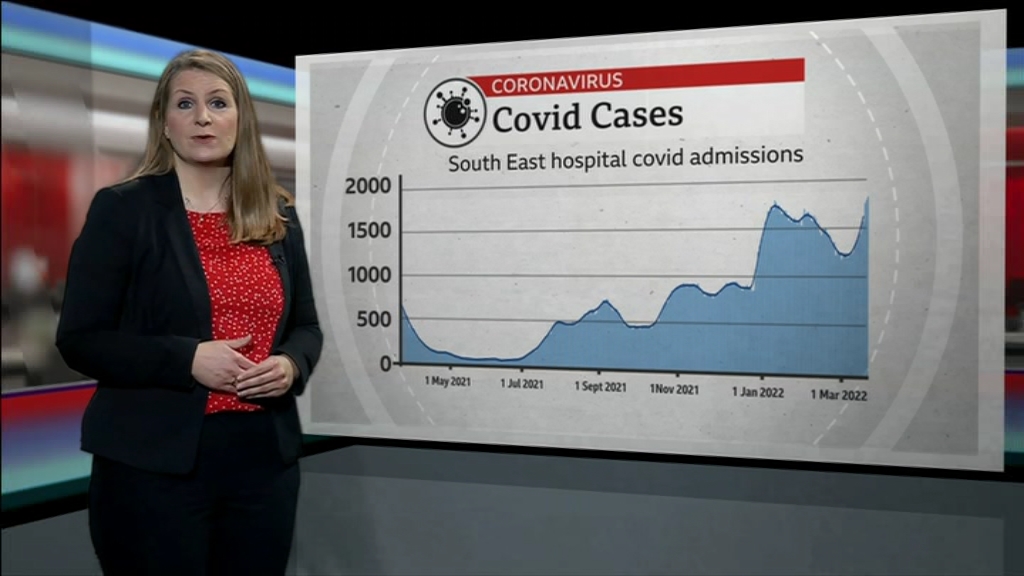 BBC London News 2022_03_17_18_30_00.ts_snapshot_16.35.727