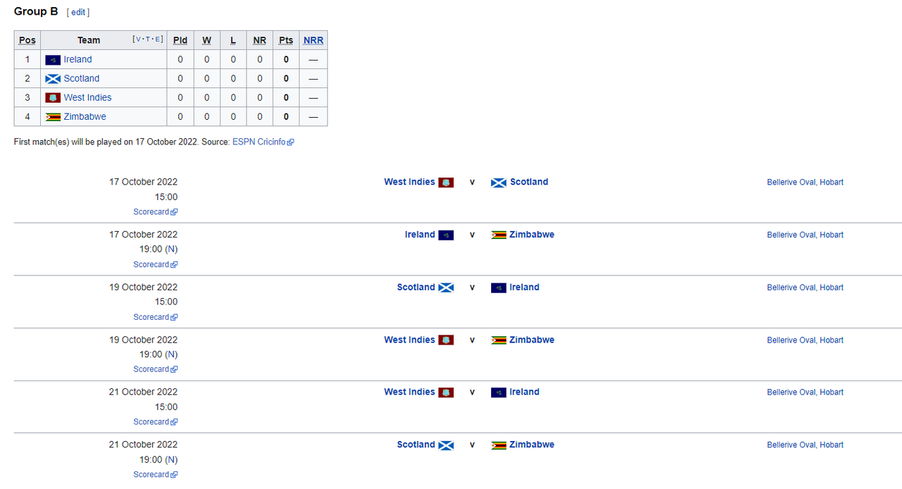 [Image: 18-07-2022-12-31-23-PM.png]