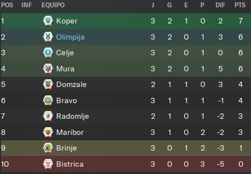 liga.png