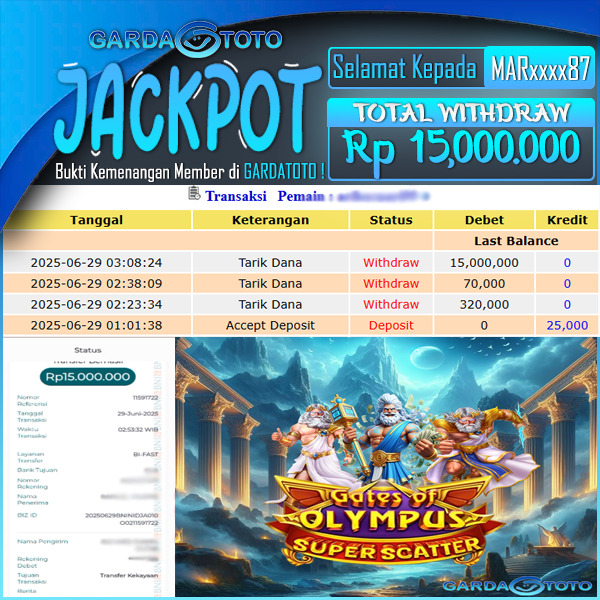 JACKPOT DI PERMAINAN  SLOT PRAGMATIC PLAY GATES OF OLYMPUS WD Rp 15.000.000,- DIBAYAR LUNAS GARDATOTO MANTAP !