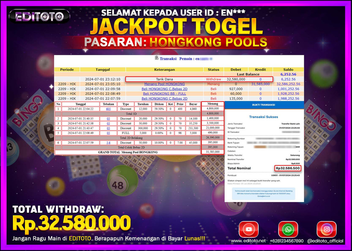 JACKPOT  TOGEL HONGKONG Rp.32.580.000.,- LUNAS