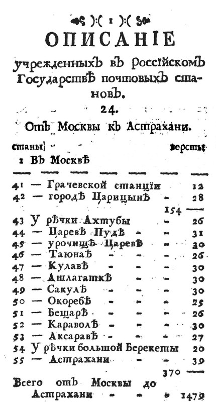 11 Дорожной_календарь_на 1762