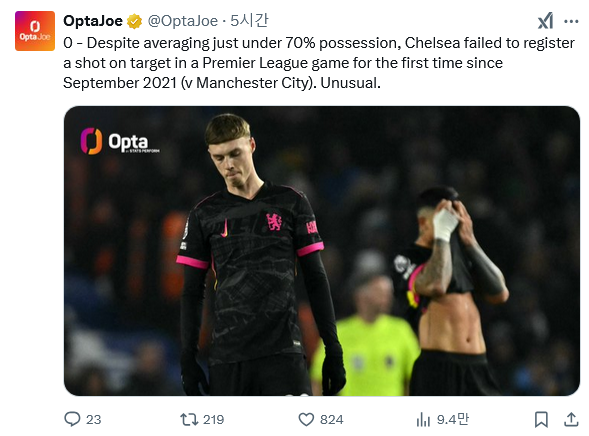 Screenshot-2025-02-15-at-12-43-53-2-Opta-Joe-Opta-Joe-X