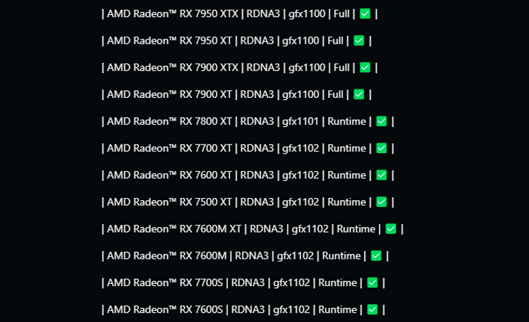 https://i.postimg.cc/Gmcp1SxW/radeon-upcoming-gpus-leak-list.jpg