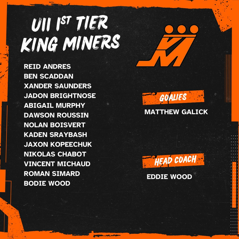 U11 1st Tier King Miners